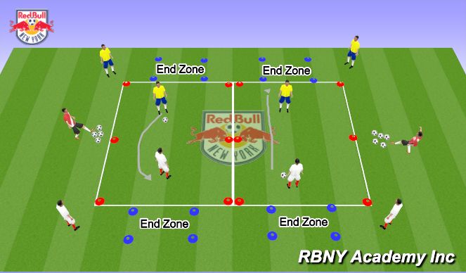 Football/Soccer Session Plan Drill (Colour): 1v1s