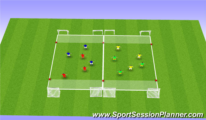 Football/Soccer Session Plan Drill (Colour): 3vs3 skills to beat opponents in attack