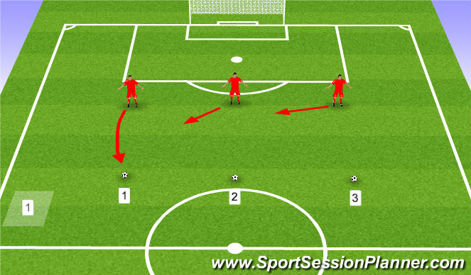 Football/Soccer Session Plan Drill (Colour): Back 3 Shadow Play