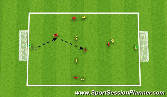 Football/Soccer Session Plan Drill (Colour): Regular Scrimmage