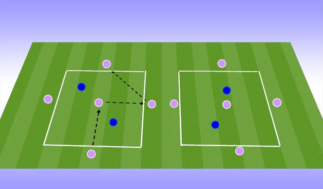 Football/Soccer Session Plan Drill (Colour): Screen 1