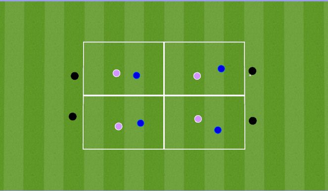 Football/Soccer Session Plan Drill (Colour): Animation 2