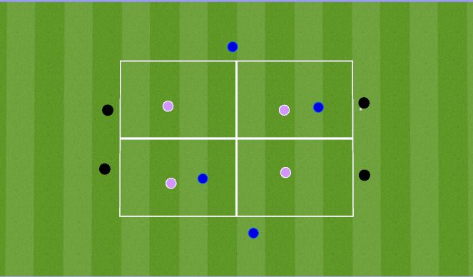 Football/Soccer Session Plan Drill (Colour): Animation 3