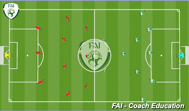 Football/Soccer Session Plan Drill (Colour): Screen 4