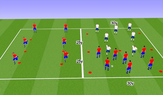 Football/Soccer Session Plan Drill (Colour): Screen 1