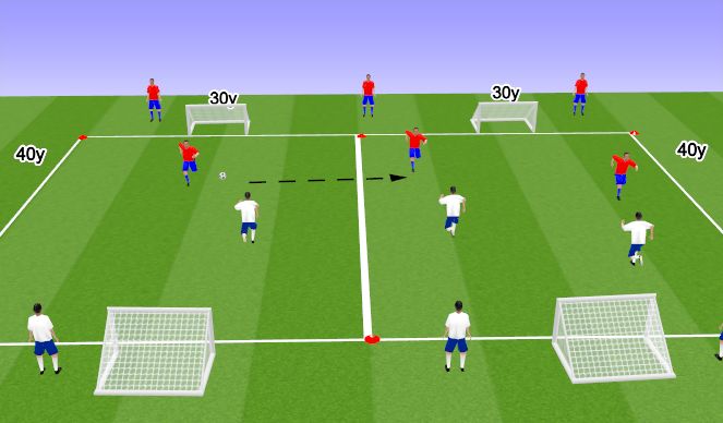 Football/Soccer Session Plan Drill (Colour): Screen 2