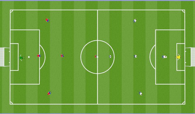 Football/Soccer Session Plan Drill (Colour): Screen 3