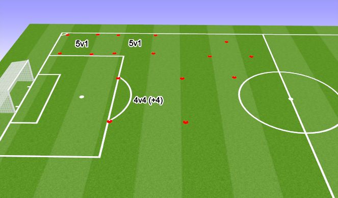 Football/Soccer Session Plan Drill (Colour): Warm up