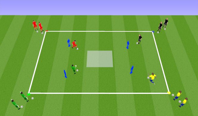 Football/Soccer Session Plan Drill (Colour): Dribbling Races