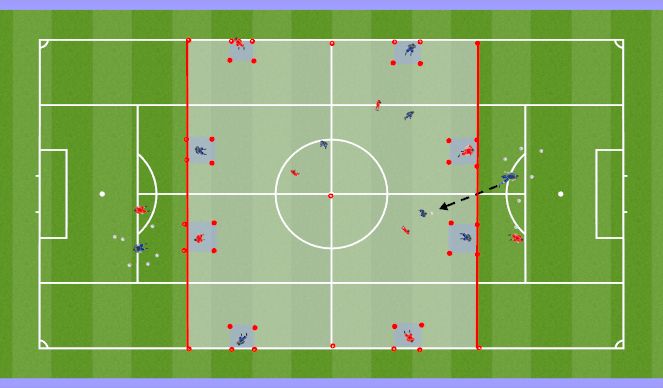 Football/Soccer: Zone 2 and 3 press on the flanks...emphasis on the ...