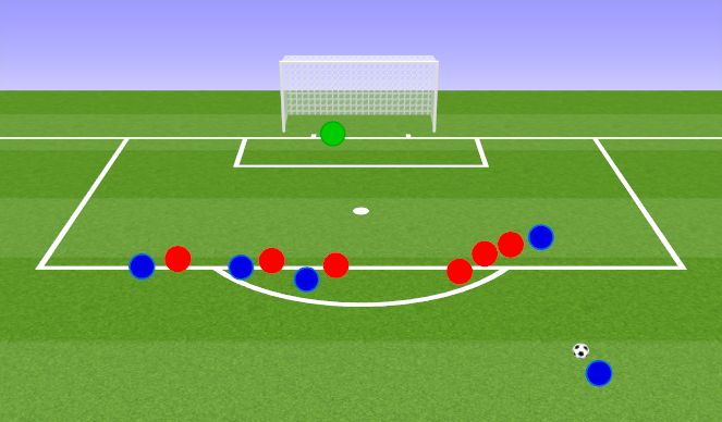 Football/Soccer Session Plan Drill (Colour): Defending Free Kicks