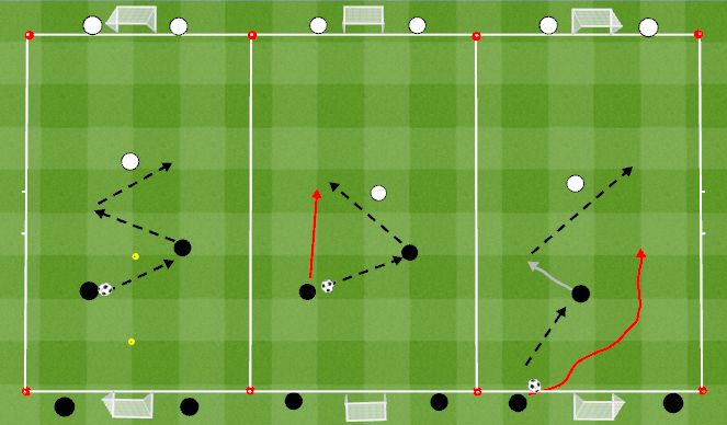 Football/Soccer Session Plan Drill (Colour): Condition game 