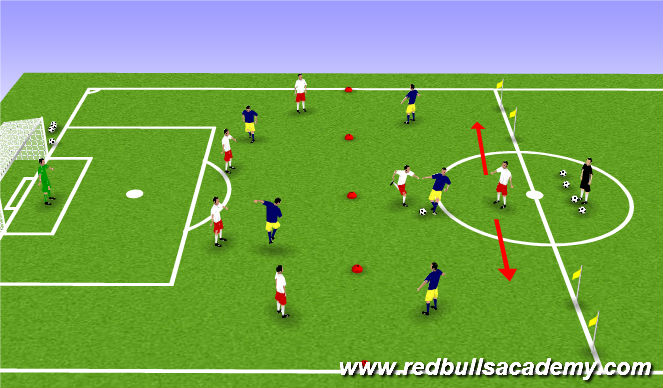 Football/Soccer Session Plan Drill (Colour): Conditioned game ( progresion 1)