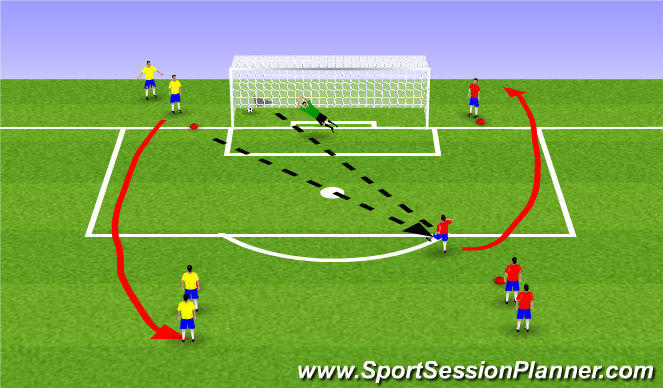 Football/Soccer Session Plan Drill (Colour): Screen 1