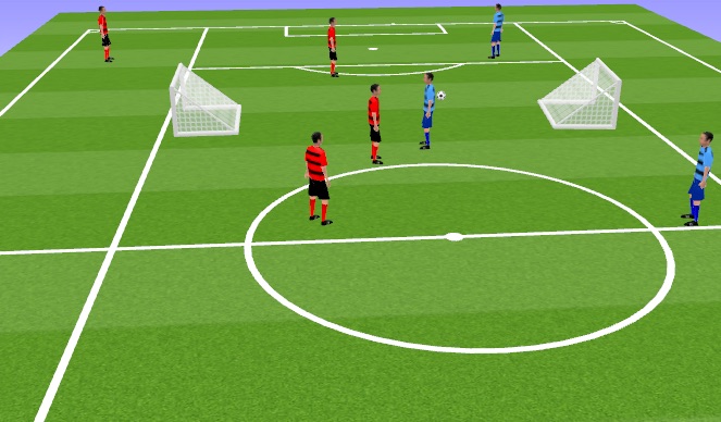 Football/Soccer Session Plan Drill (Colour): 3 v 3 reverse goals