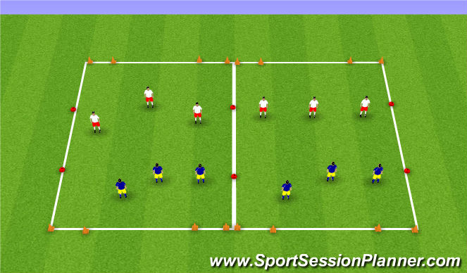 Football/Soccer Session Plan Drill (Colour): 3v3