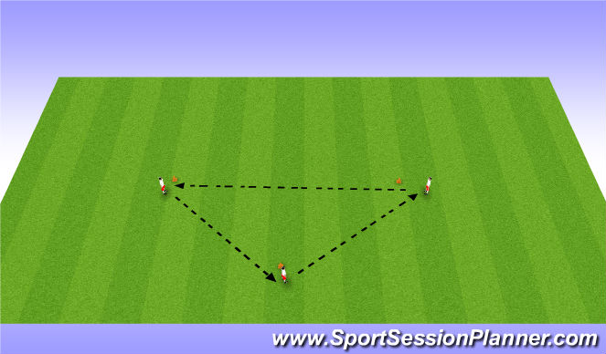 Football/Soccer Session Plan Drill (Colour): Dutch Triangle