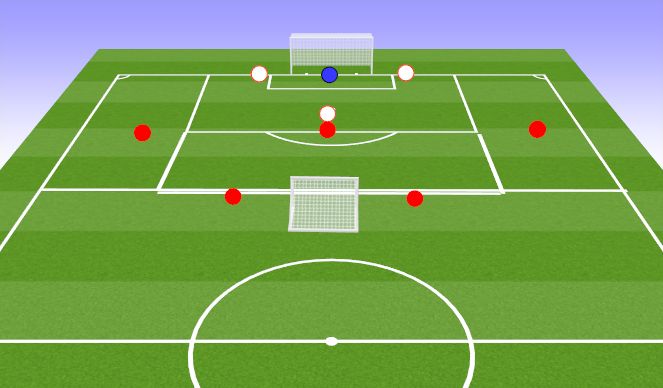 Football/Soccer Session Plan Drill (Colour): 5v3 to goal