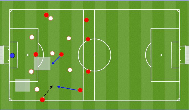 Football/Soccer Session Plan Drill (Colour): Functional 