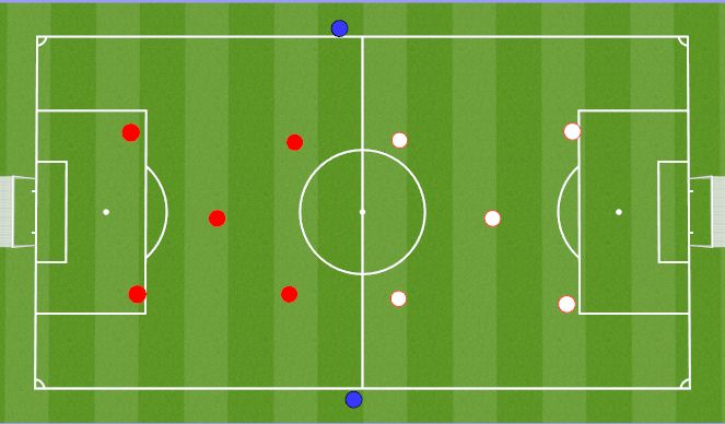 Football/Soccer Session Plan Drill (Colour): 5v5+2