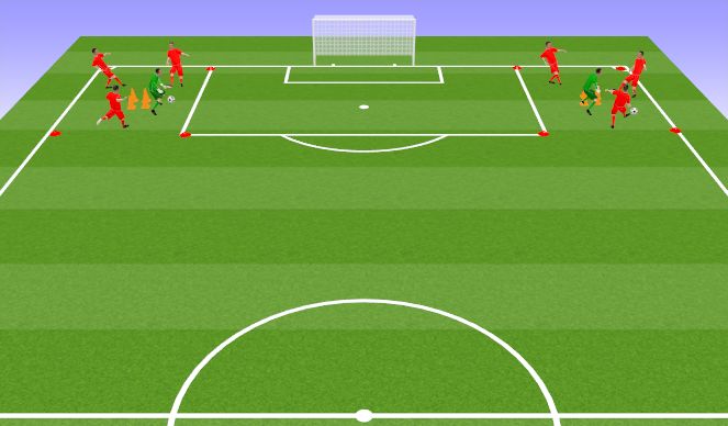 Football/Soccer Session Plan Drill (Colour): Shot Stopping game