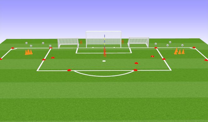 Football/Soccer Session Plan Drill (Colour): field set up