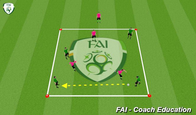 Football/Soccer Session Plan Drill (Colour): 4v3