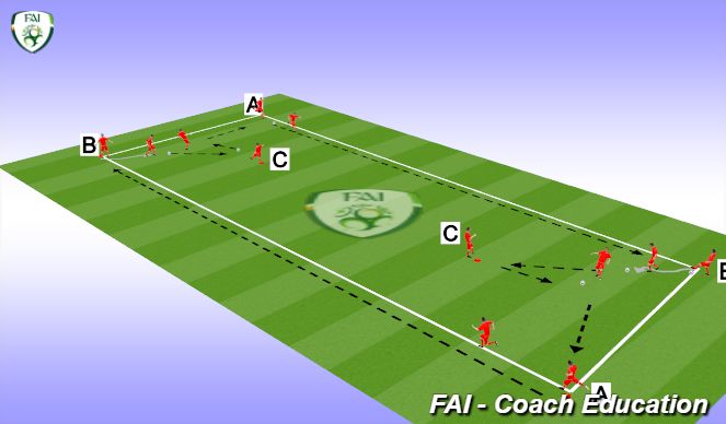 Football/Soccer Session Plan Drill (Colour): Screen 1