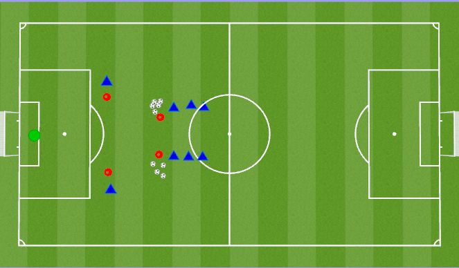 Football/Soccer Session Plan Drill (Colour): Shooting Zone Drill