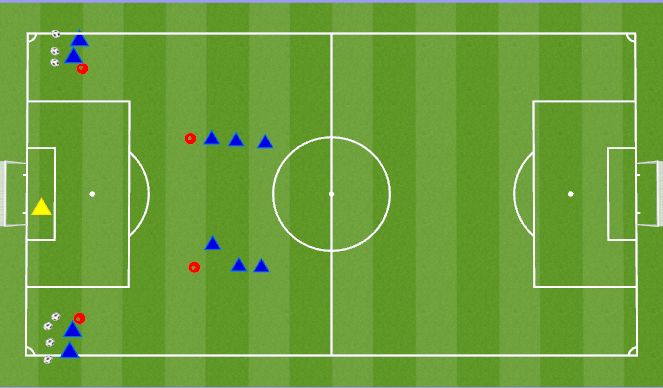 Football/Soccer Session Plan Drill (Colour): Wide Cross to Shooting Zone