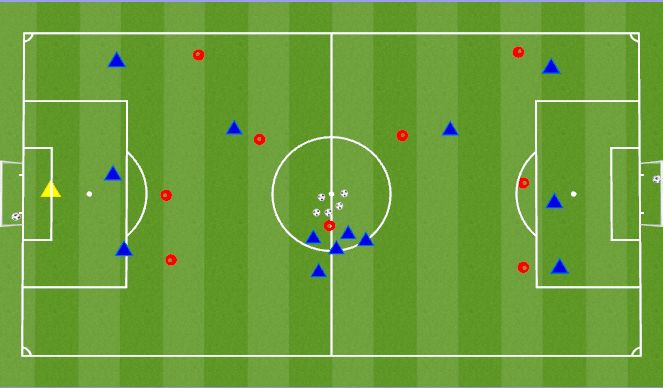 Football/Soccer Session Plan Drill (Colour): Shooting Zone to Wide Cross to Goal Zone