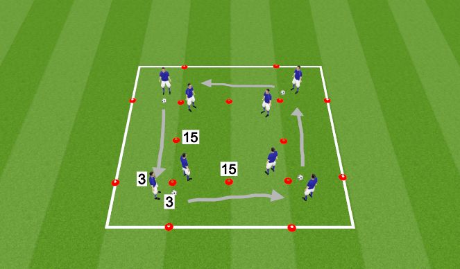 Football/Soccer Session Plan Drill (Colour): Technical Warm Up