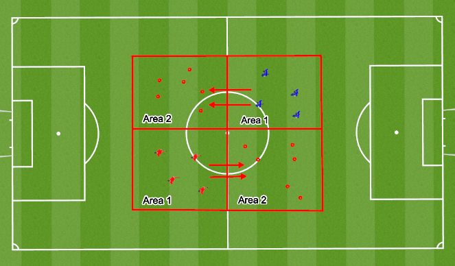 Football/Soccer Session Plan Drill (Colour): Warm-up