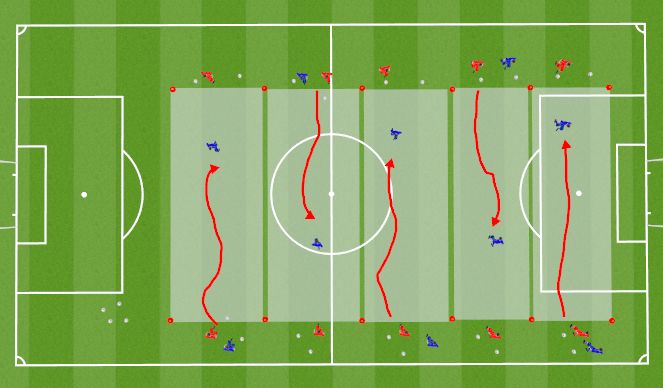 Football/Soccer Session Plan Drill (Colour): Dribbling Skill Session