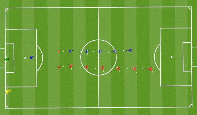 Football/Soccer Session Plan Drill (Colour): Penalty Shoot-out