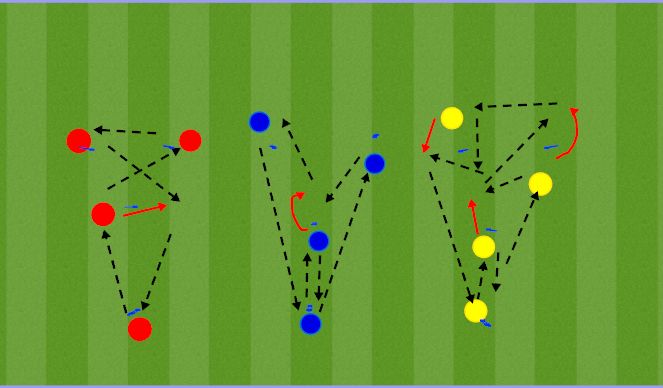 Football/Soccer Session Plan Drill (Colour): Screen 1