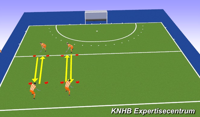 Hockey Session Plan Drill (Colour): Poortjes hockey