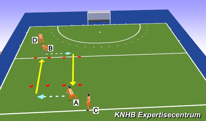 Hockey Session Plan Drill (Colour): Poortje hockey in beweging