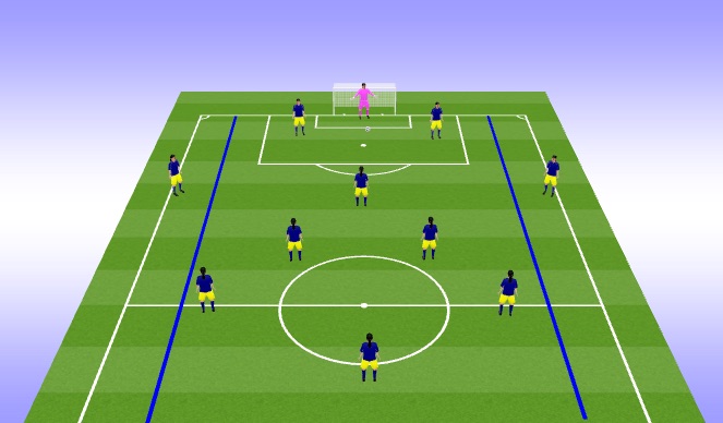 Football/Soccer Session Plan Drill (Colour): Screen 1