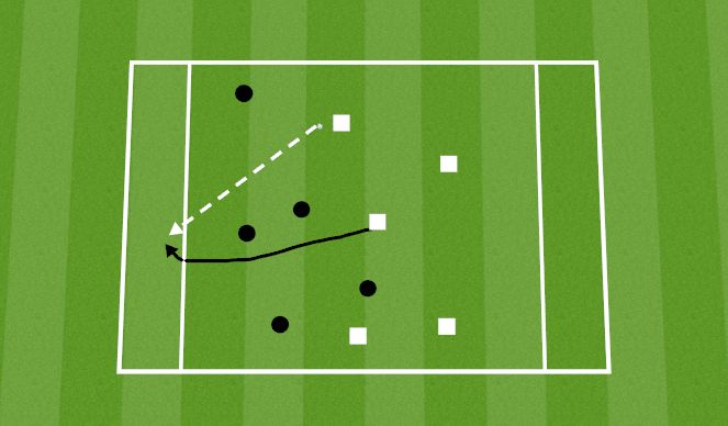 Football/Soccer Session Plan Drill (Colour): Handball