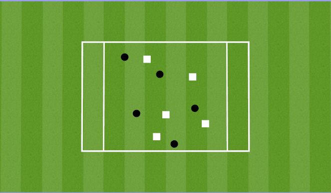 Football/Soccer Session Plan Drill (Colour): End Zone Game