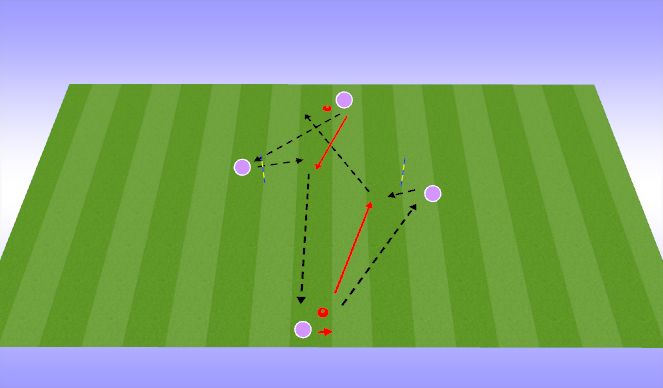 Football/Soccer Session Plan Drill (Colour): Pattern 2