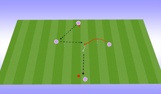 Football/Soccer Session Plan Drill (Colour): Pattern 4