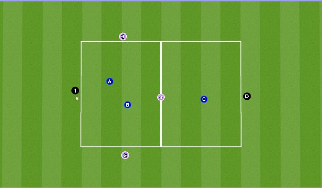 Football/Soccer Session Plan Drill (Colour): Split & Move