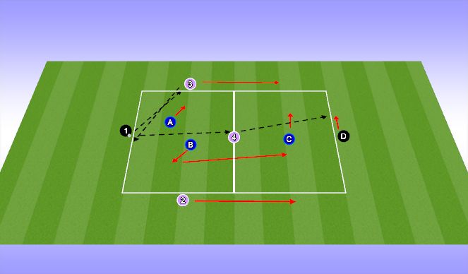 Football/Soccer Session Plan Drill (Colour): Split & Move