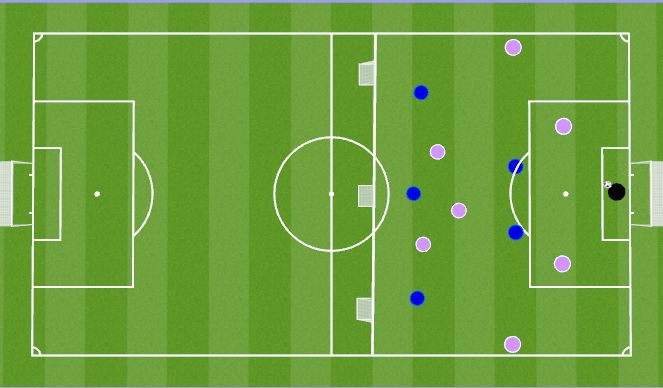 Football/Soccer Session Plan Drill (Colour): Animation 7