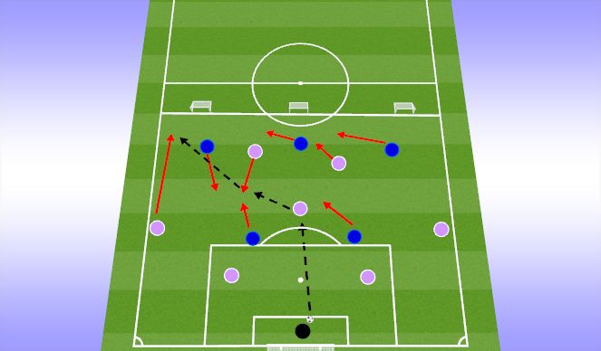 Football/Soccer Session Plan Drill (Colour): Screen 8