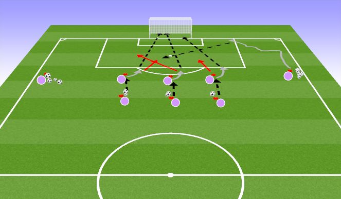 Football/Soccer Session Plan Drill (Colour): Screen 10