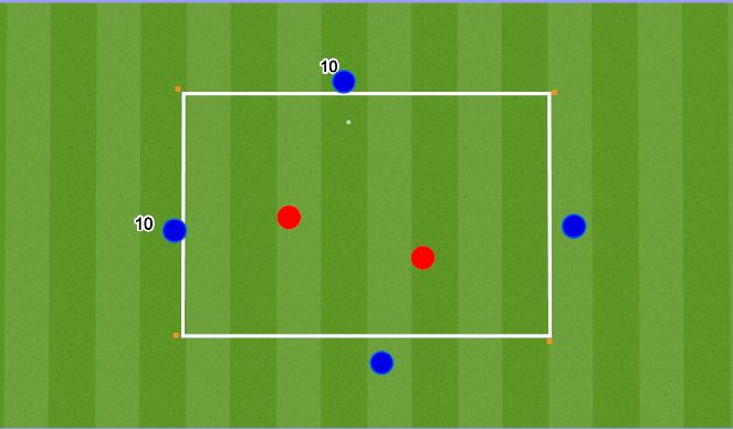 Football/Soccer Session Plan Drill (Colour): Warm Up