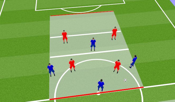 Football/Soccer Session Plan Drill (Colour): Screen 2